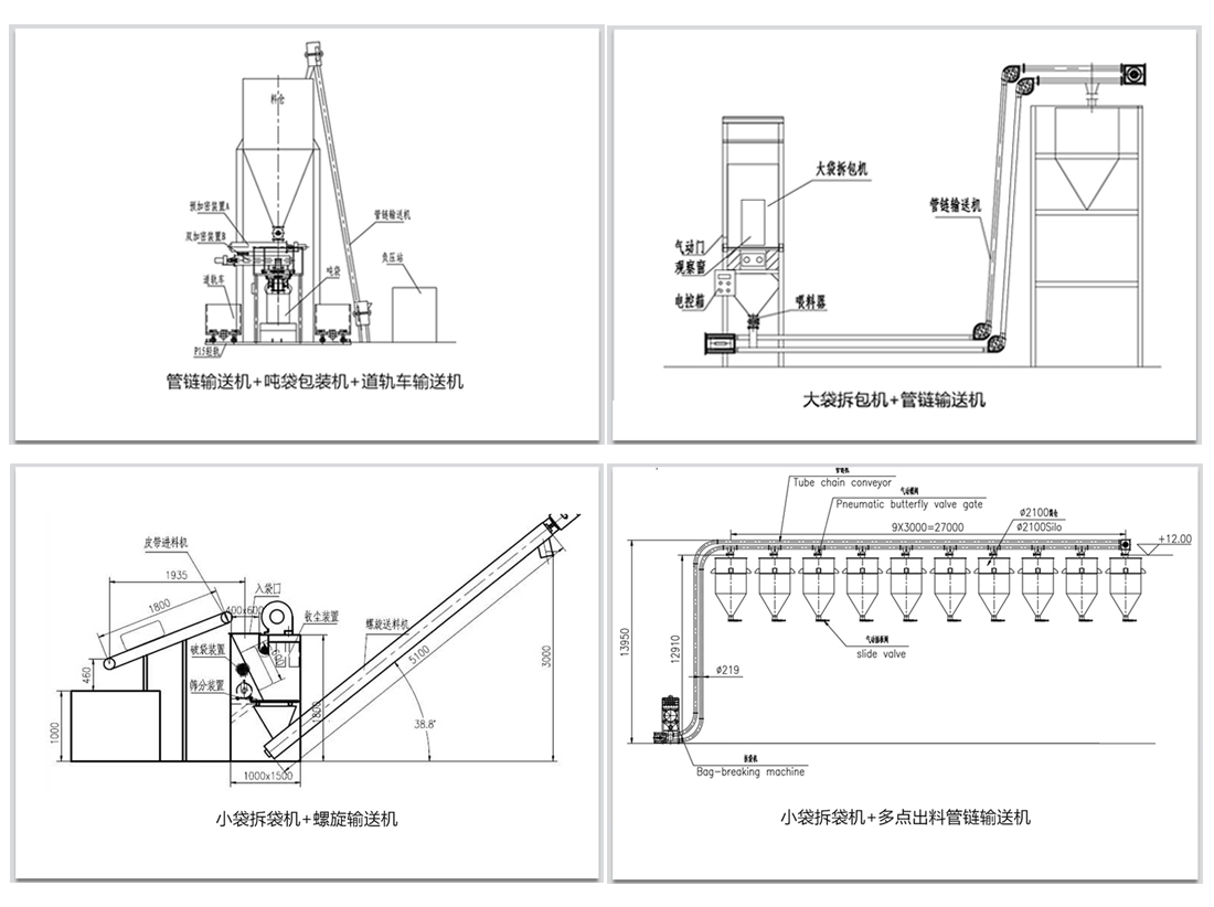 袋裝物料如何實(shí)現(xiàn)拆包輸送呢？