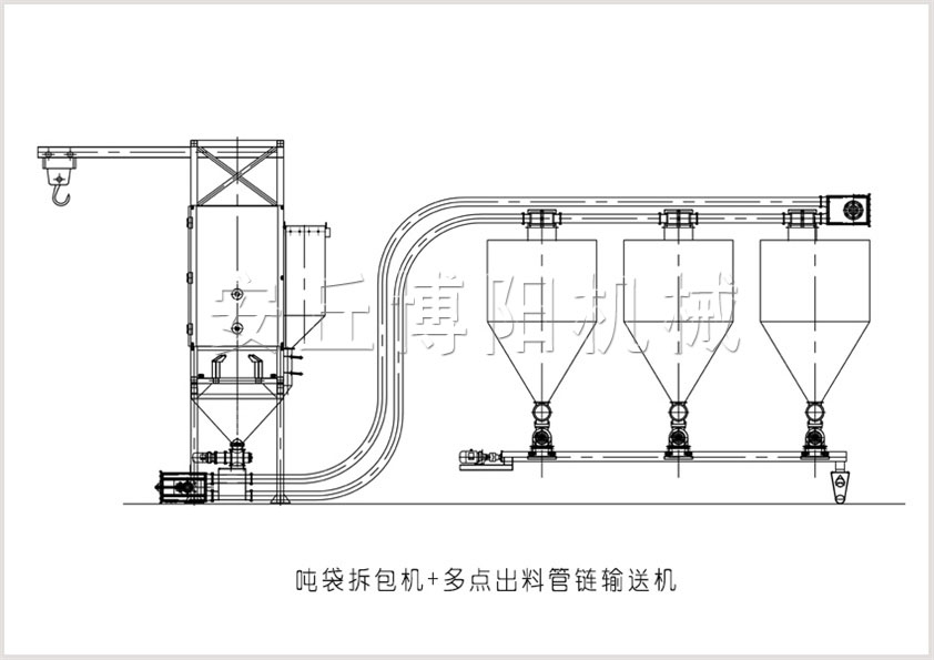 噸拆包+多點出料管鏈機.jpg