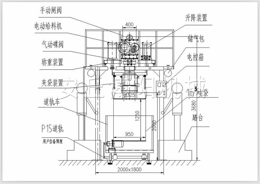 粉料噸袋包裝機1.jpg