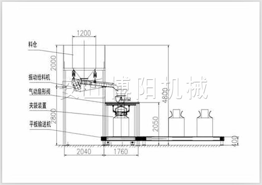 塊料噸袋包裝機1.jpg