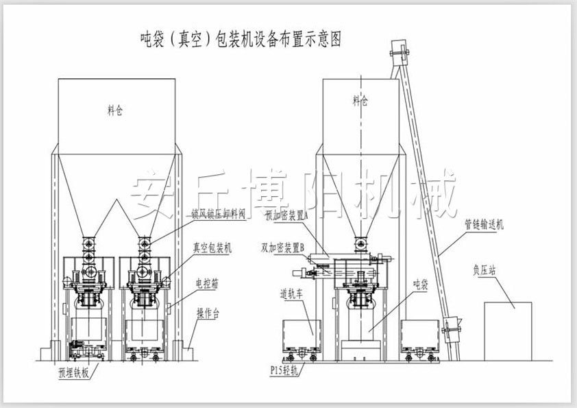 噸袋真空包裝機(jī)1.jpg